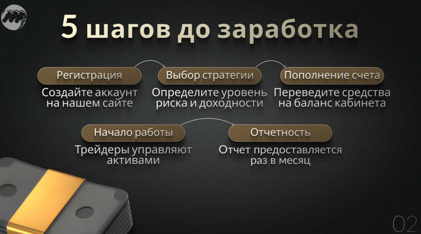 Фото продукта
