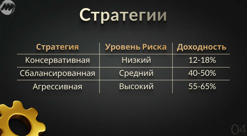 Фото продукта